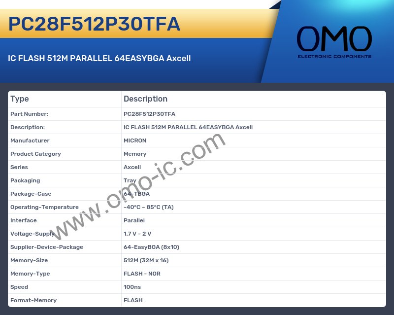 PC28F512P30TFA