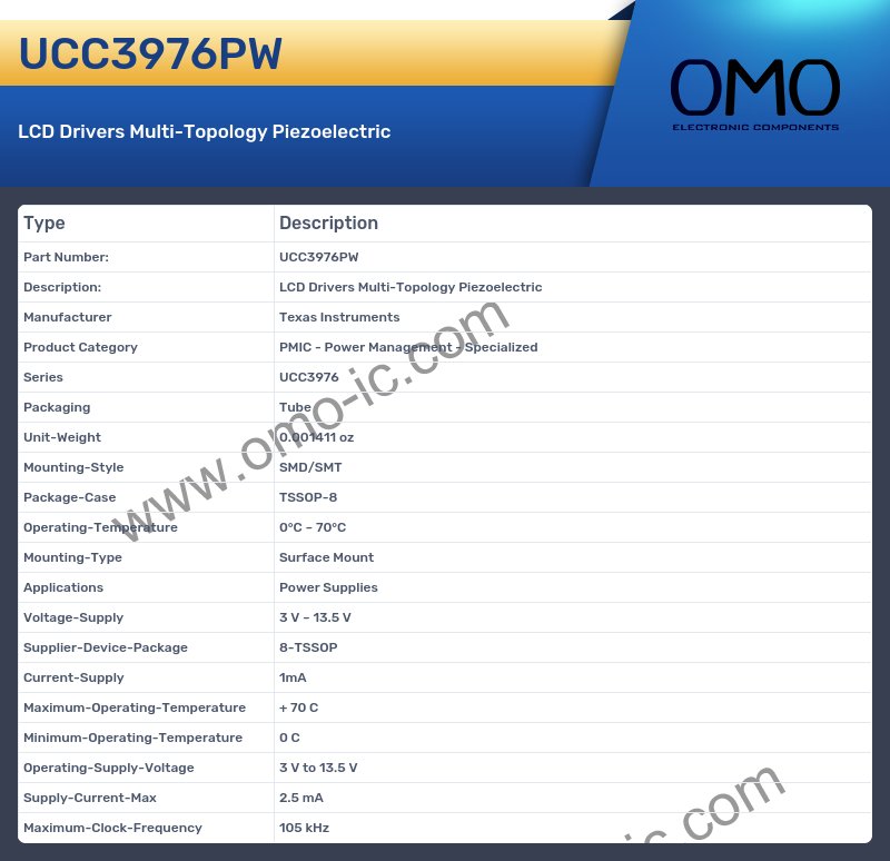 UCC3976PW