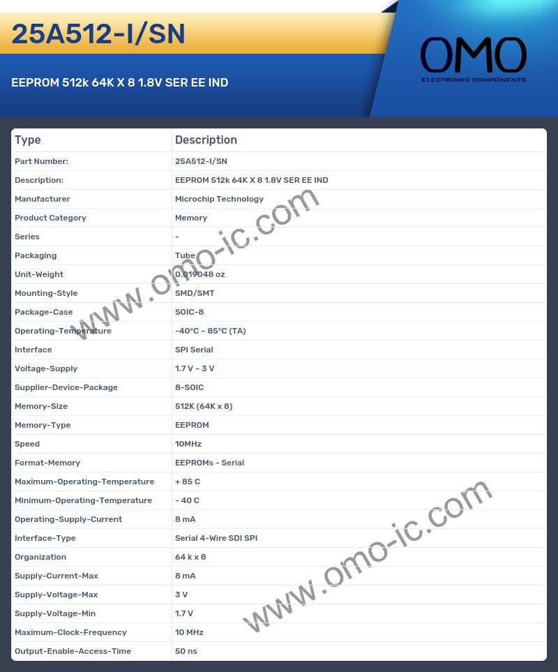 25A512-I/SN