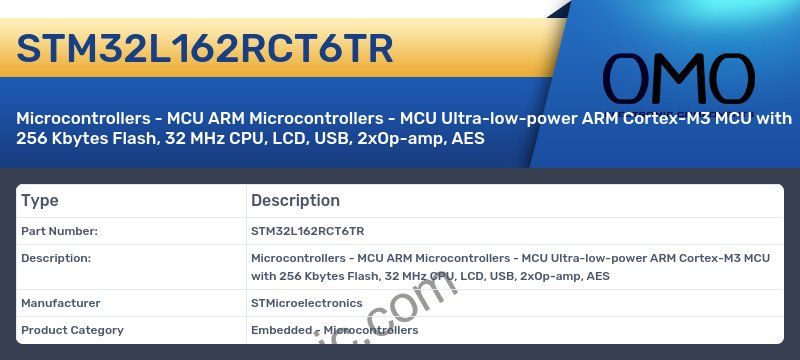 STM32L162RCT6TR