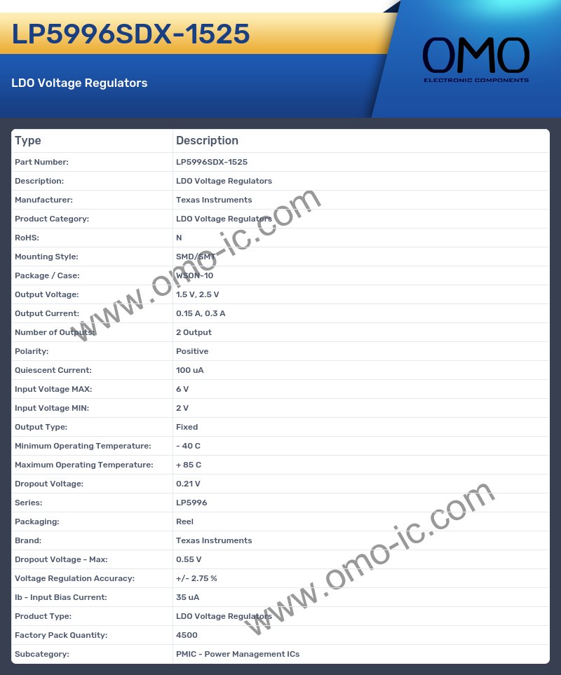 LP5996SDX-1525