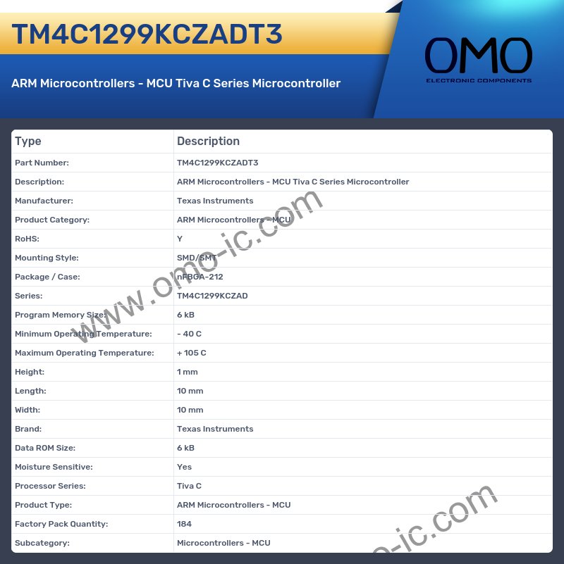 TM4C1299KCZADT3