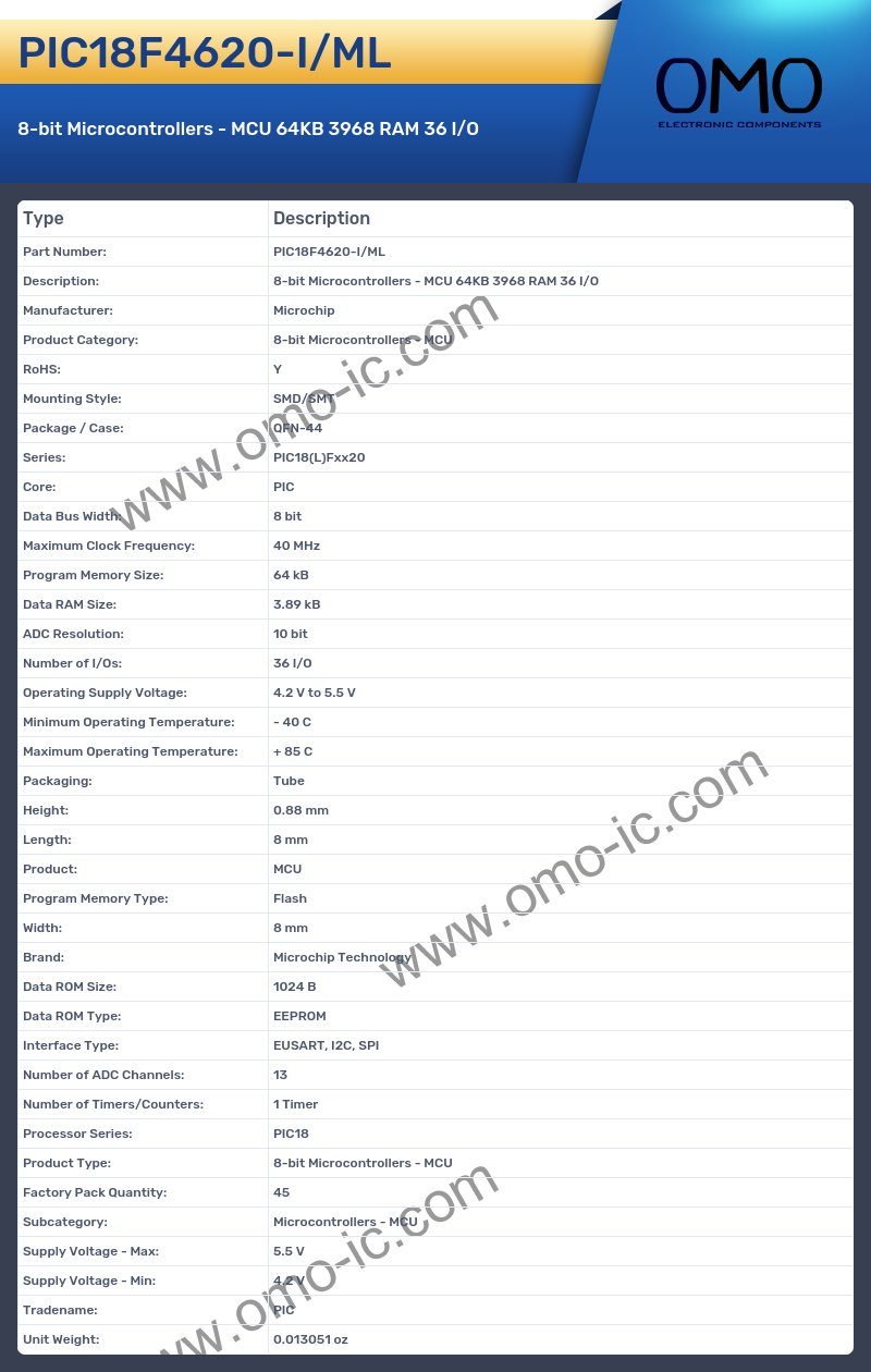 PIC18F4620-I/ML