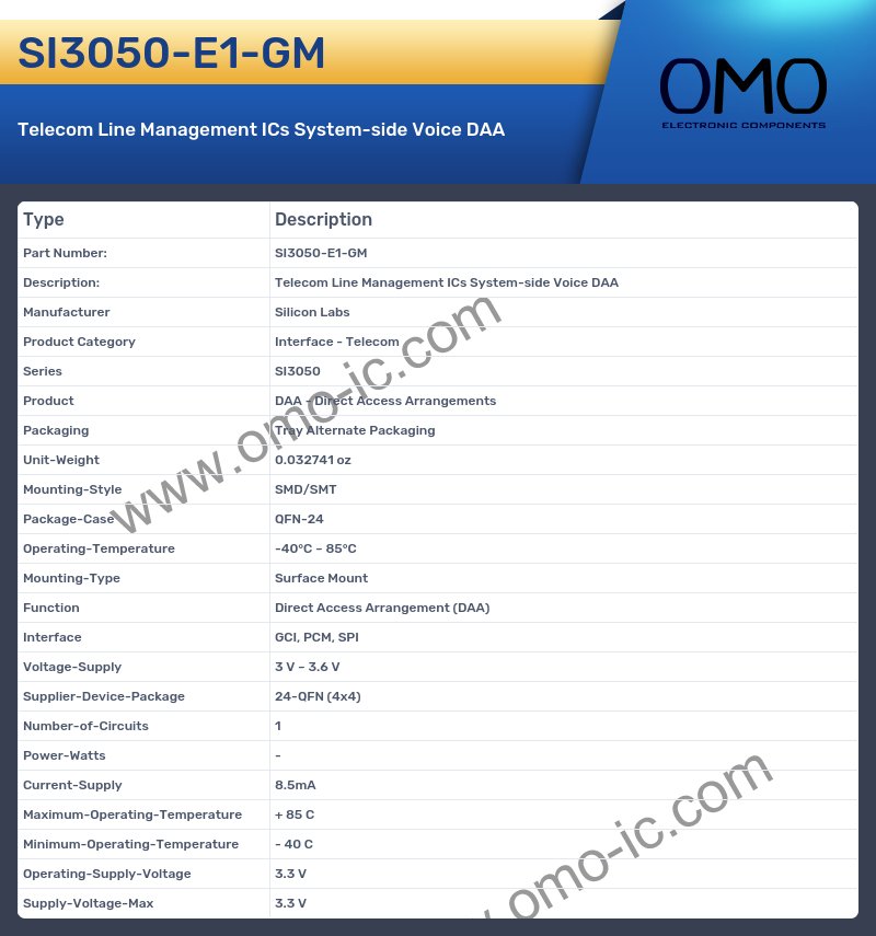 SI3050-E1-GM