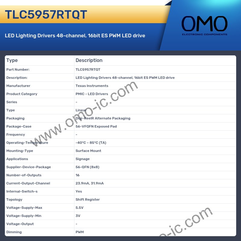 TLC5957RTQT