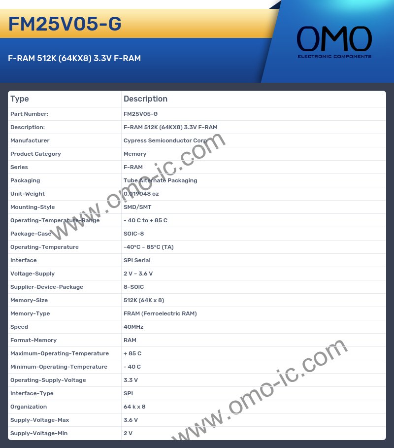 FM25V05-G