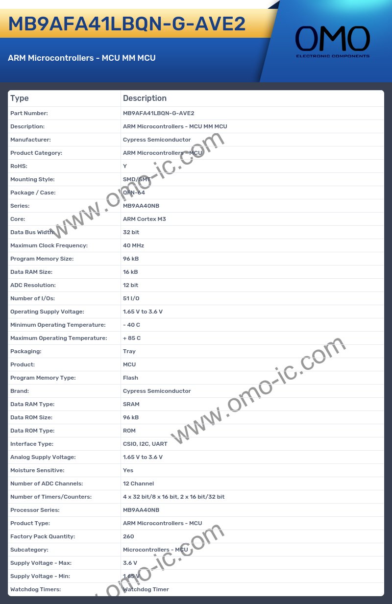 MB9AFA41LBQN-G-AVE2