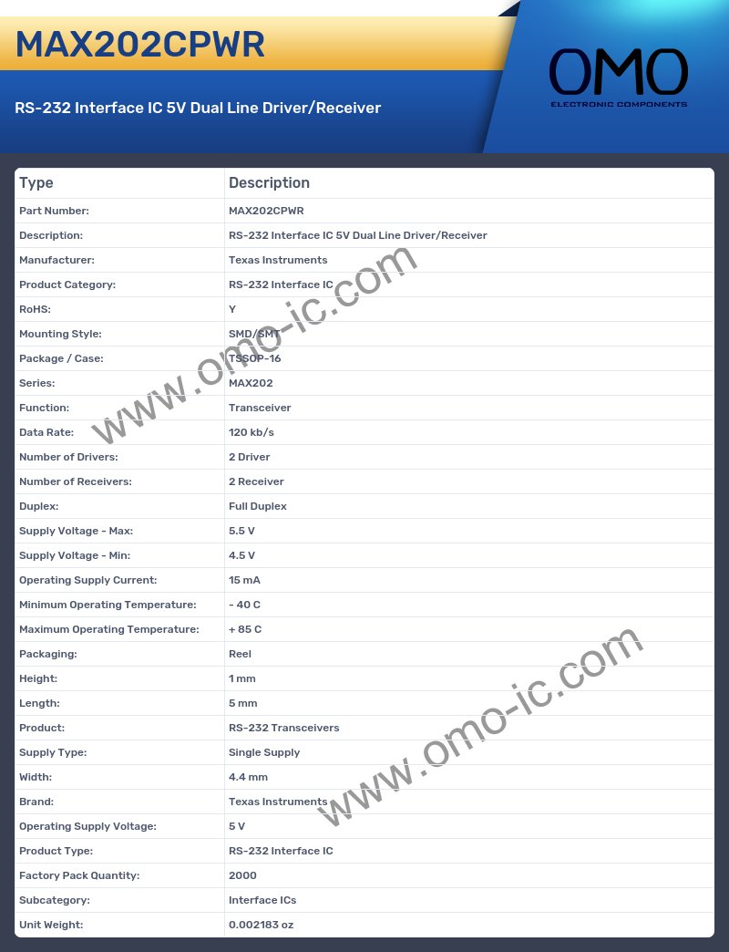 MAX202CPWR