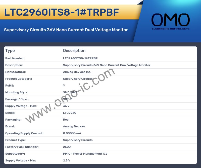 LTC2960ITS8-1#TRPBF