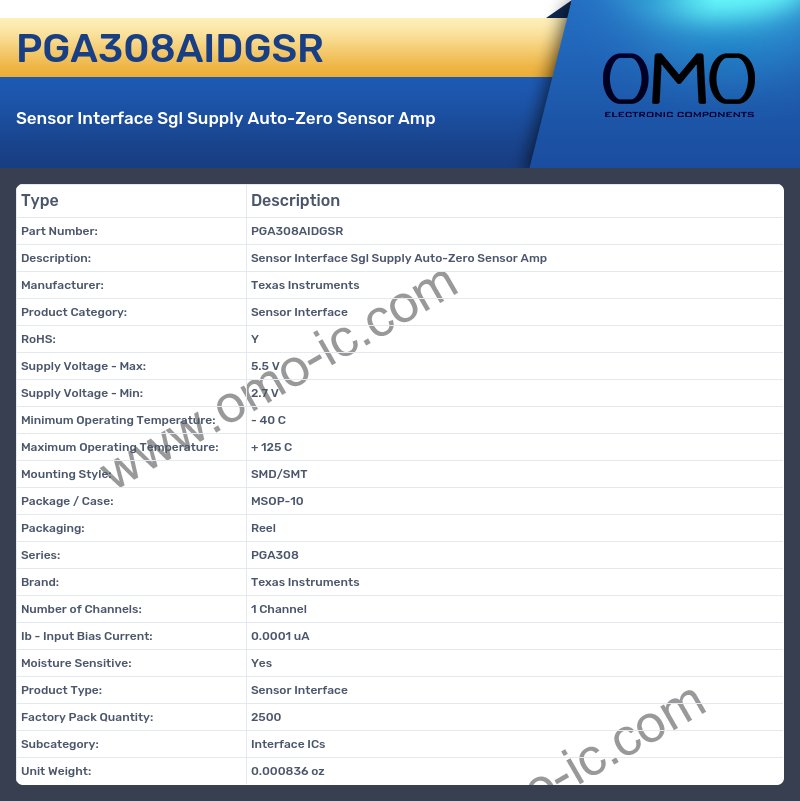 PGA308AIDGSR