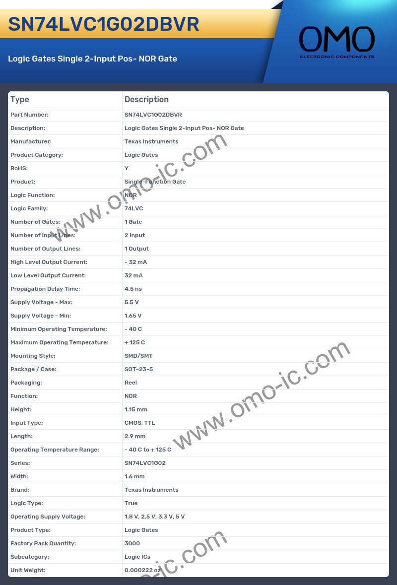 SN74LVC1G02DBVR