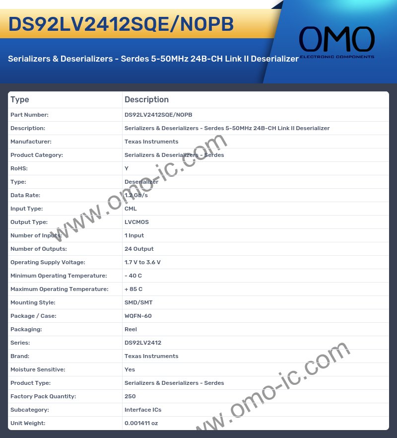 DS92LV2412SQE/NOPB