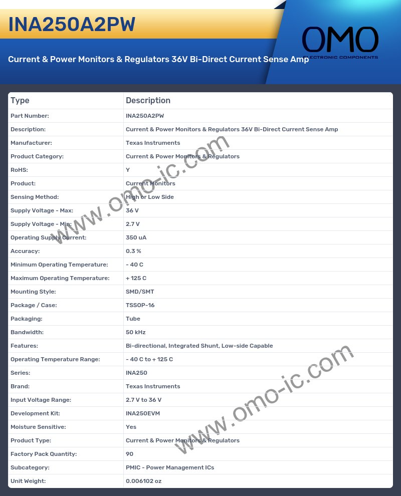 INA250A2PW