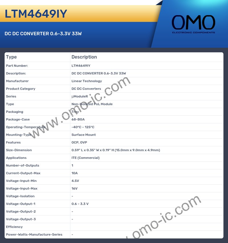 LTM4649IY