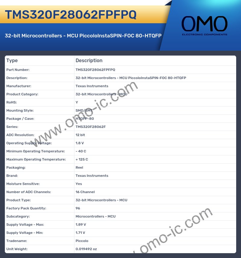 TMS320F28062FPFPQ