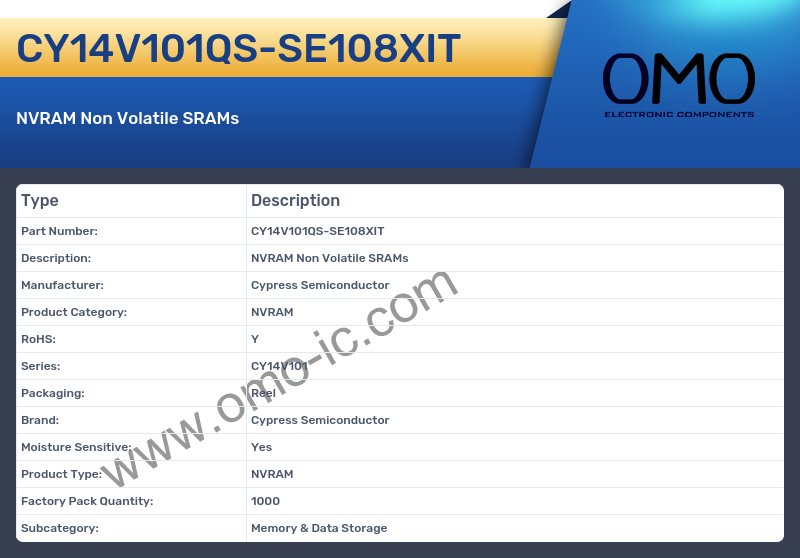 CY14V101QS-SE108XIT