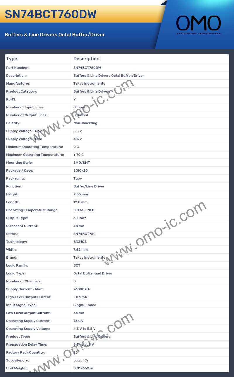 SN74BCT760DW