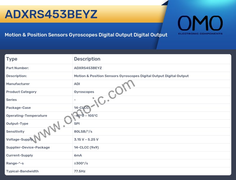 ADXRS453BEYZ