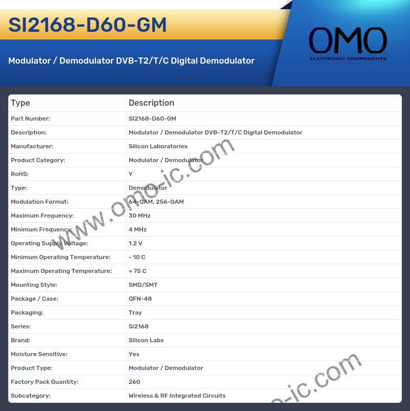 SI2168-D60-GM