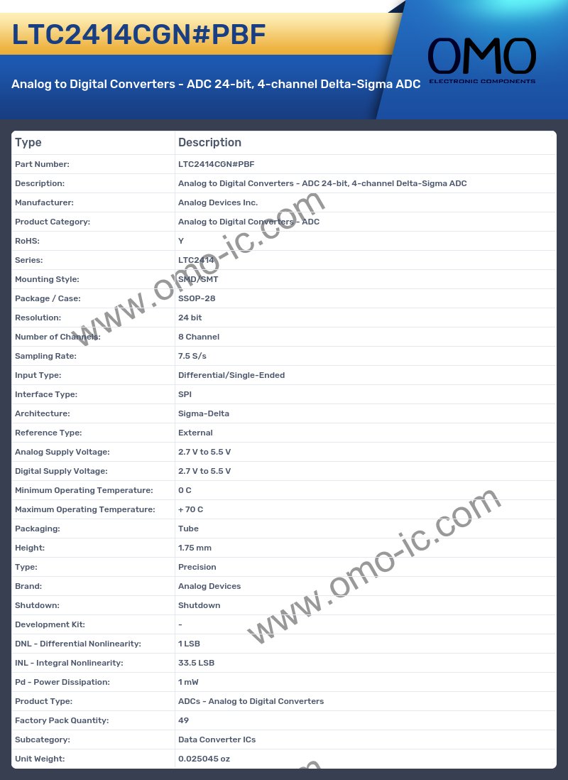LTC2414CGN#PBF