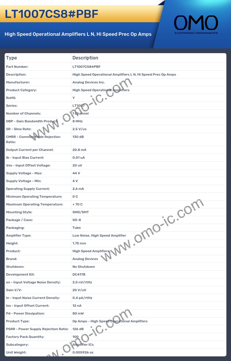 LT1007CS8#PBF
