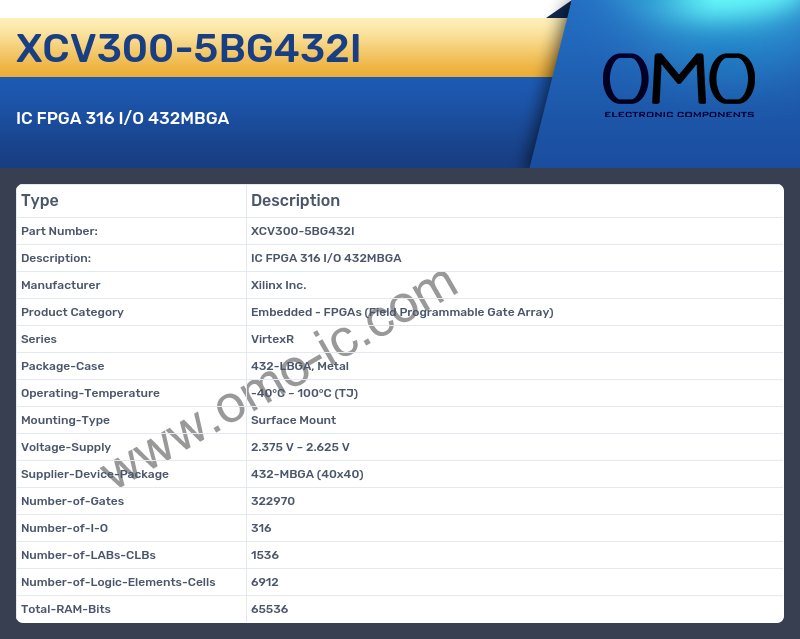 XCV300-5BG432I