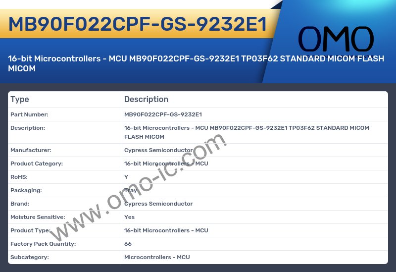 MB90F022CPF-GS-9232E1