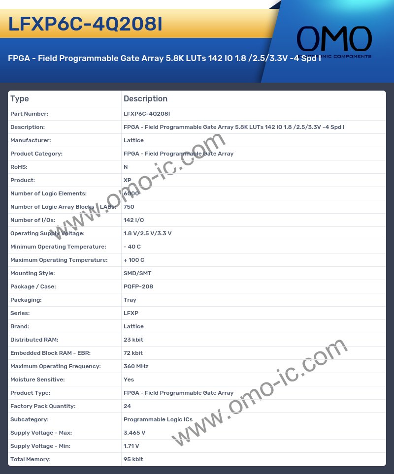 LFXP6C-4Q208I