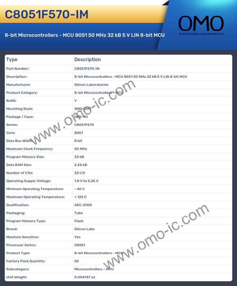 C8051F570-IM