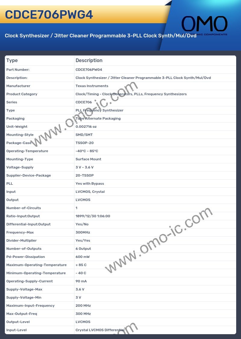 CDCE706PWG4