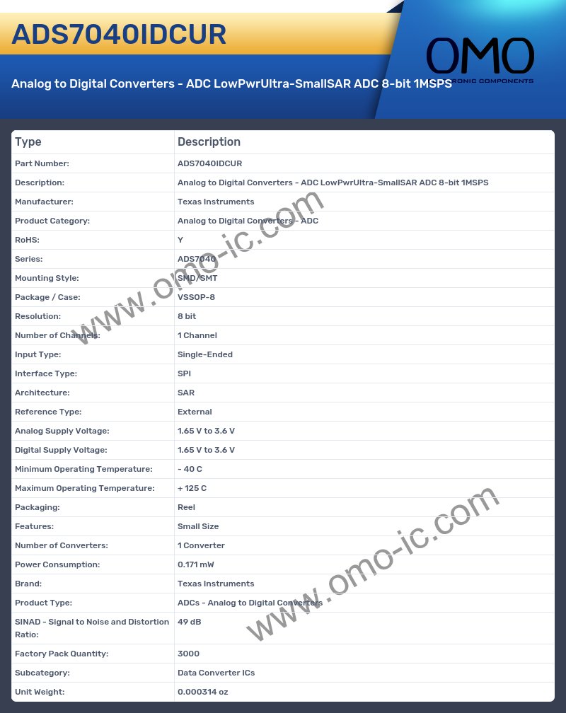 ADS7040IDCUR