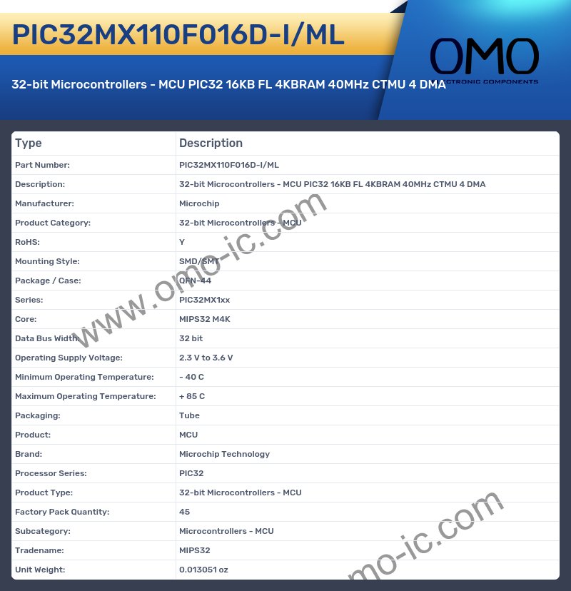 PIC32MX110F016D-I/ML
