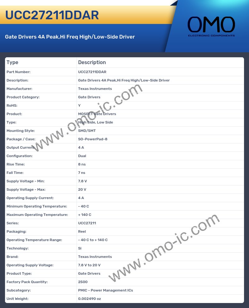 UCC27211DDAR