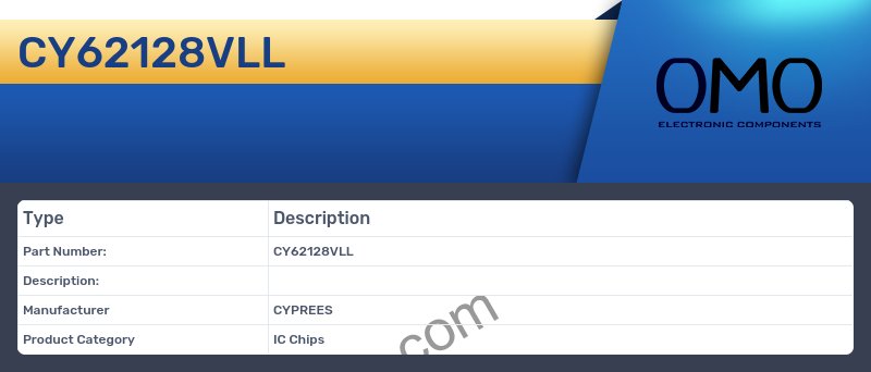 CY62128VLL