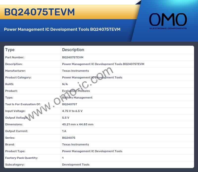 BQ24075TEVM