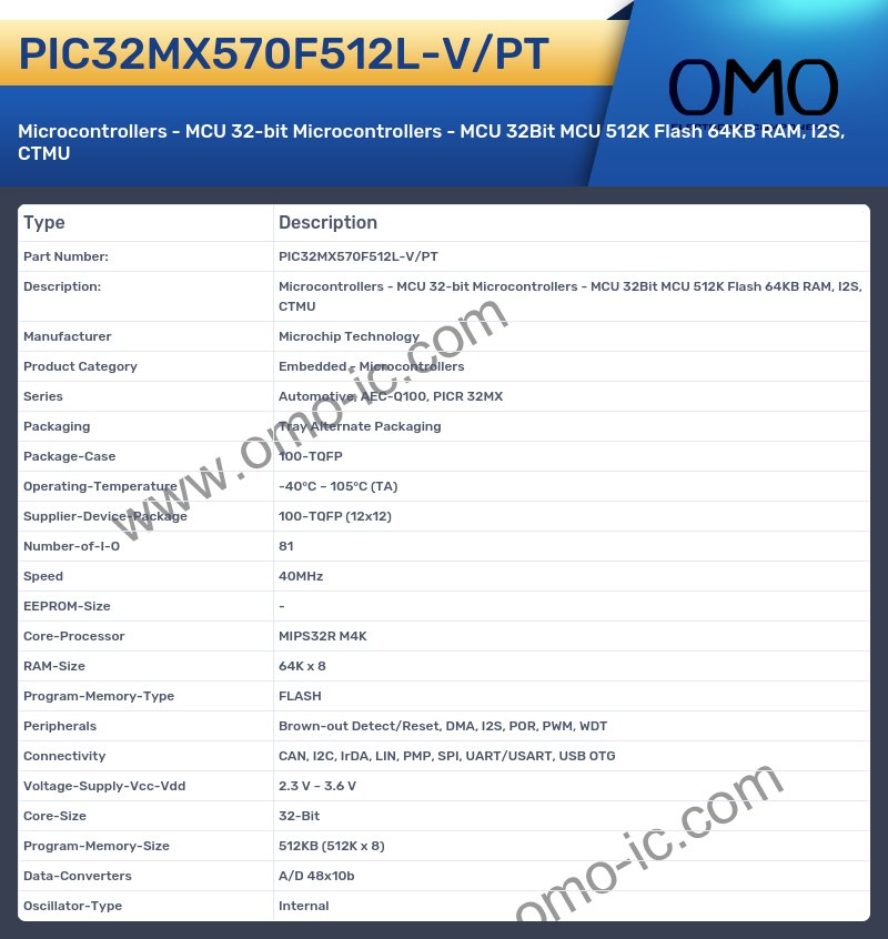 PIC32MX570F512L-V/PT