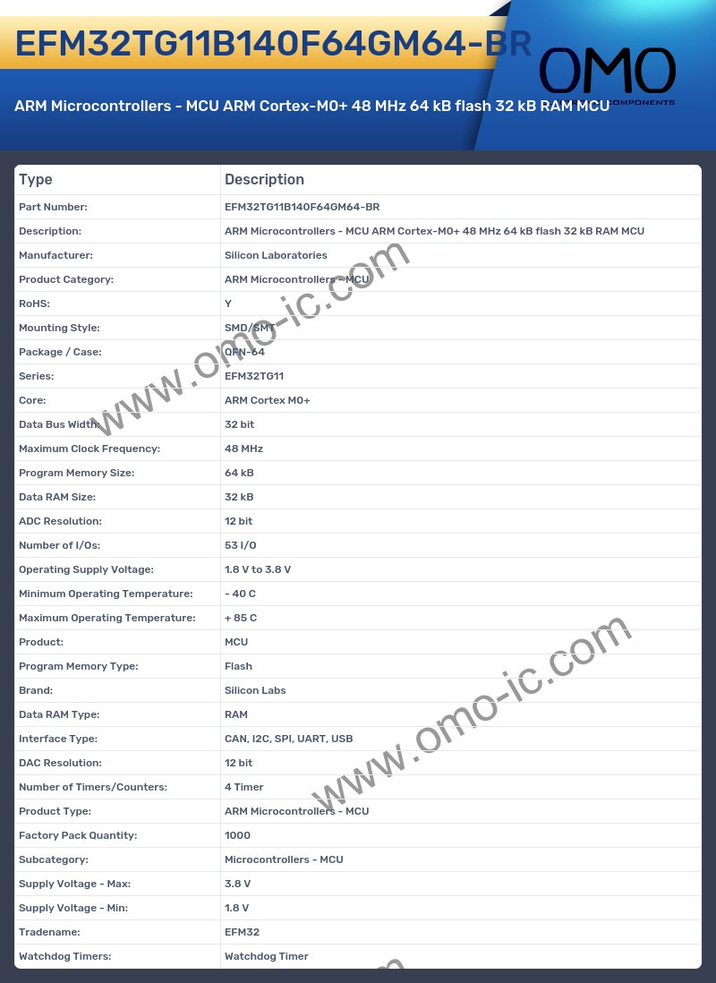 EFM32TG11B140F64GM64-BR