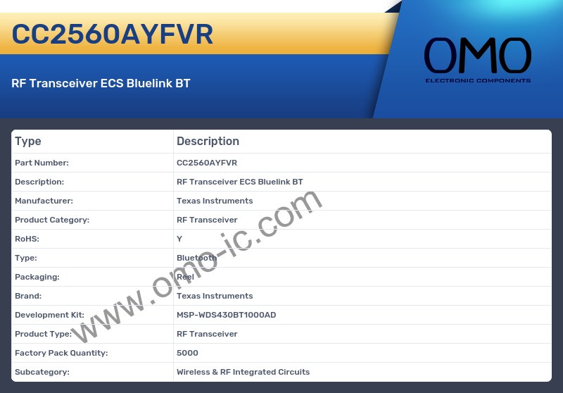 CC2560AYFVR