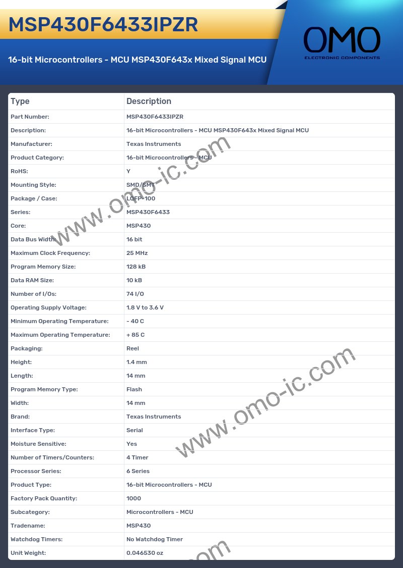 MSP430F6433IPZR