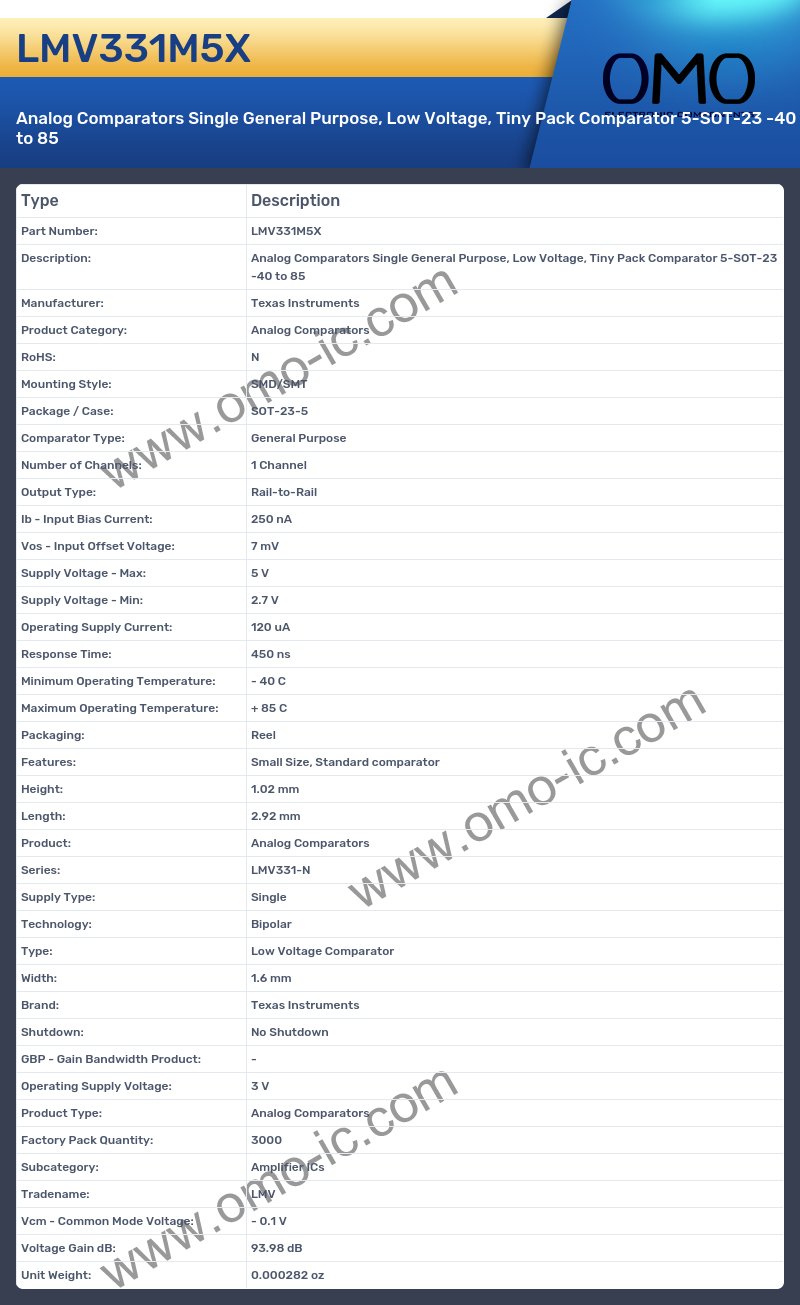 LMV331M5X