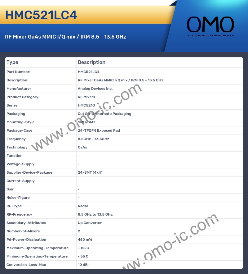 HMC521LC4