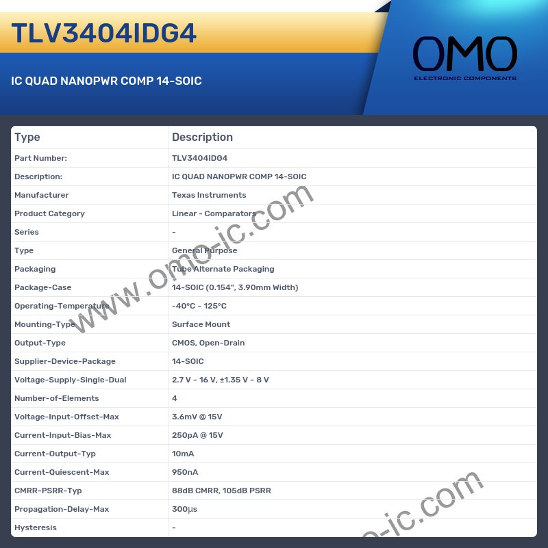 TLV3404IDG4