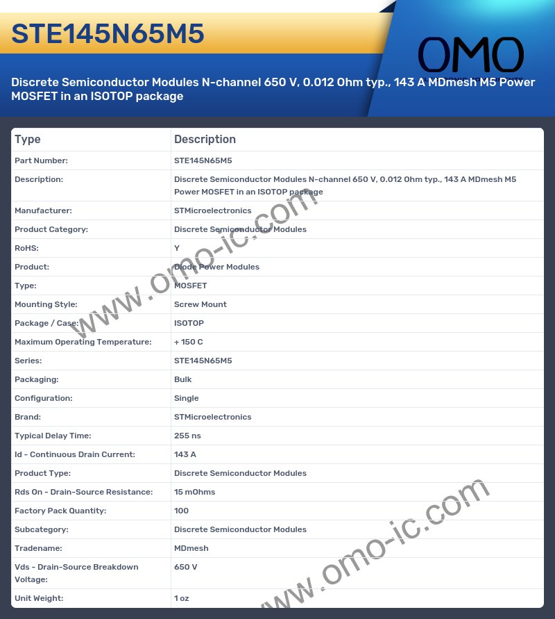 STE145N65M5