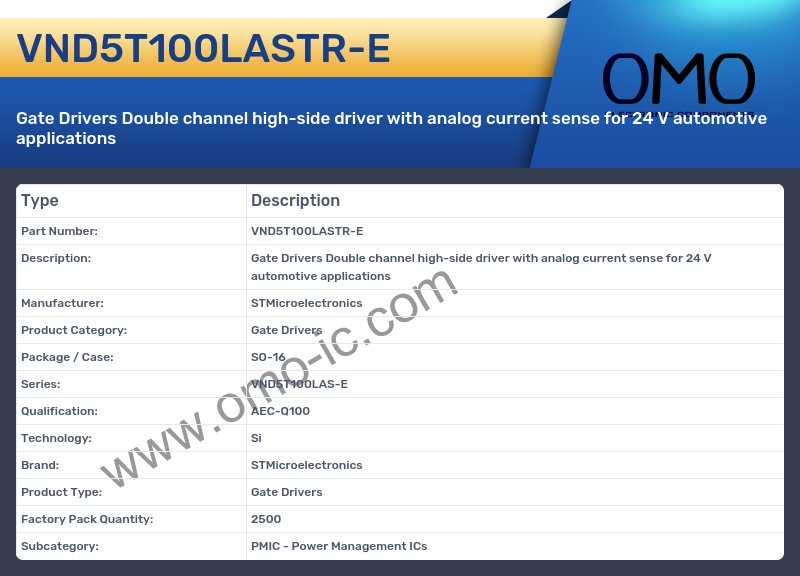 VND5T100LASTR-E