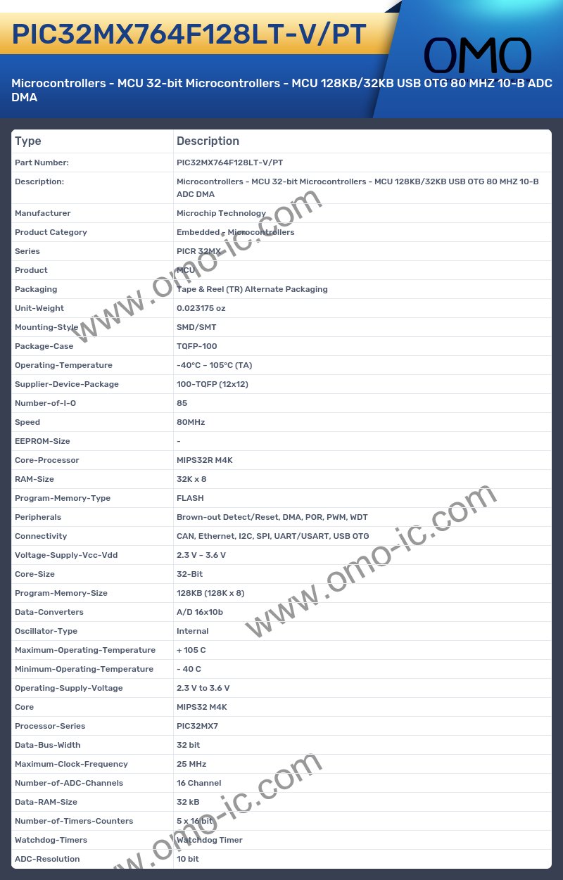PIC32MX764F128LT-V/PT