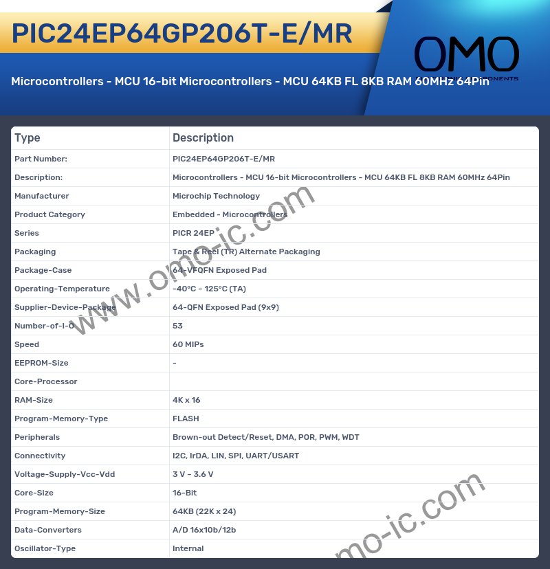PIC24EP64GP206T-E/MR