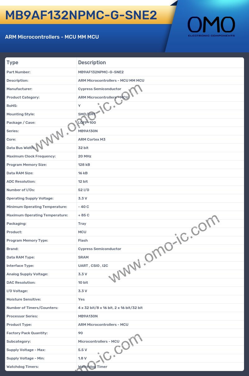 MB9AF132NPMC-G-SNE2