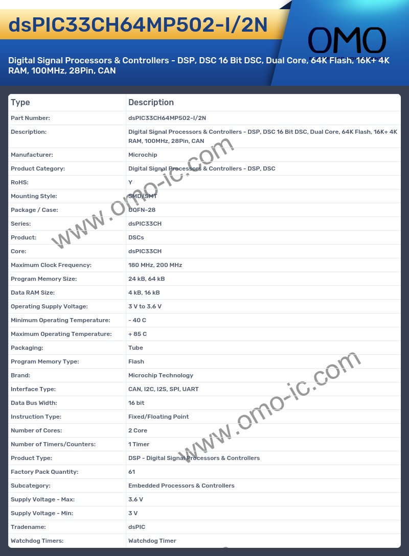 dsPIC33CH64MP502-I/2N