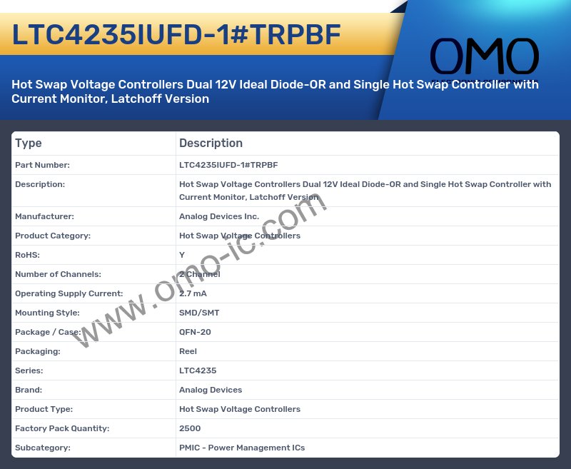 LTC4235IUFD-1#TRPBF