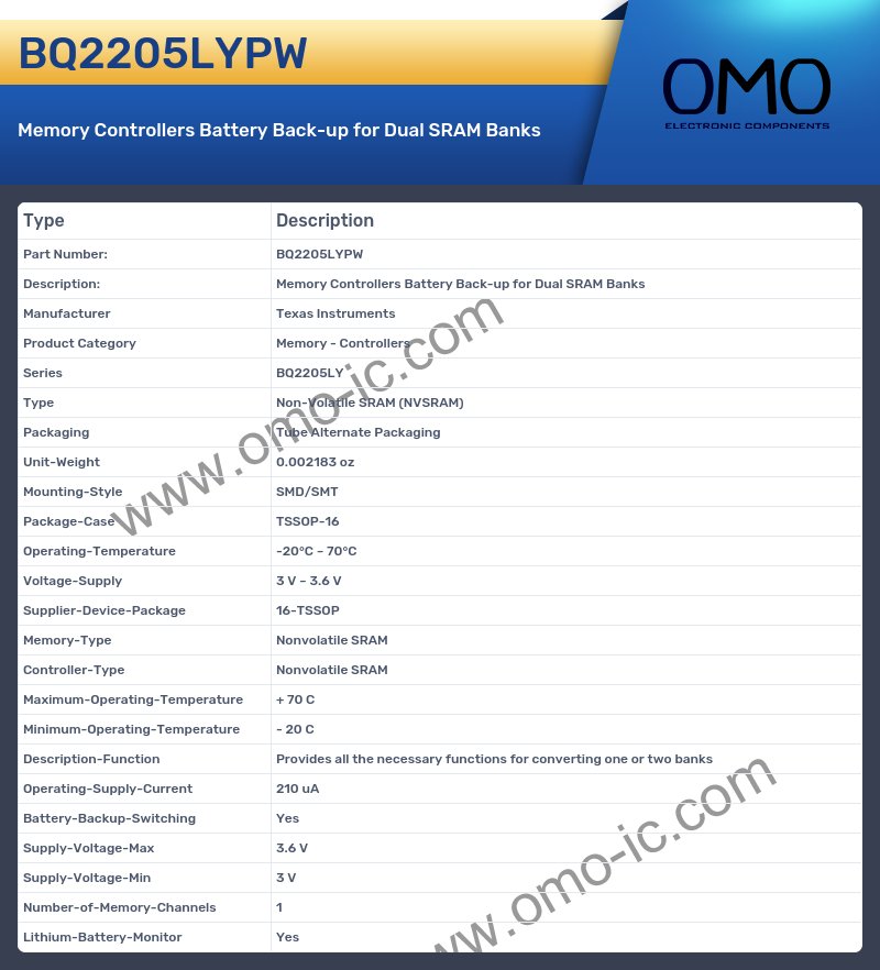 BQ2205LYPW